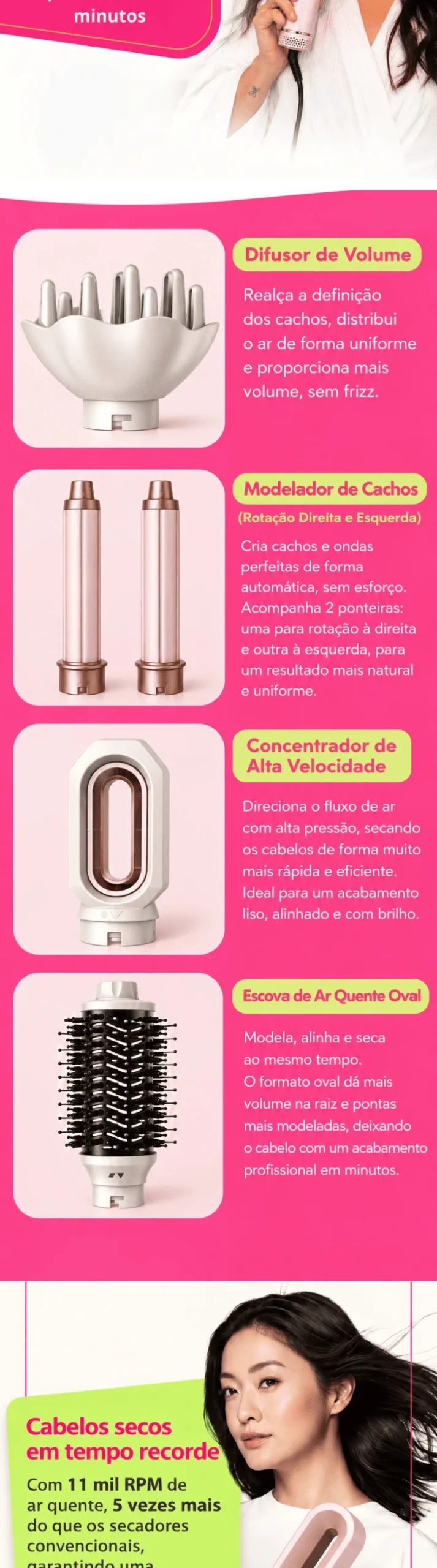 Escova Dove - Parte 3